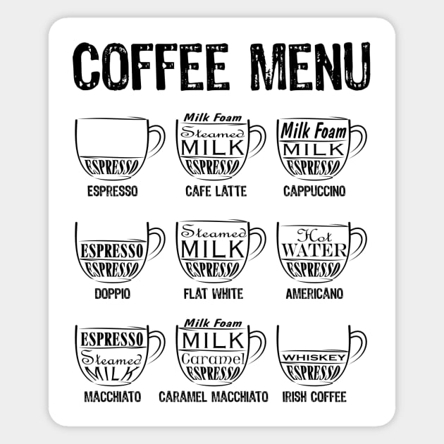 Coffee Menu 1 Sticker by Blade Runner Thoughts